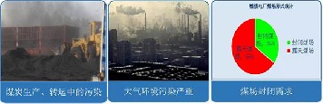 煤炭存储防扬尘措施新思路——气膜封闭式煤场