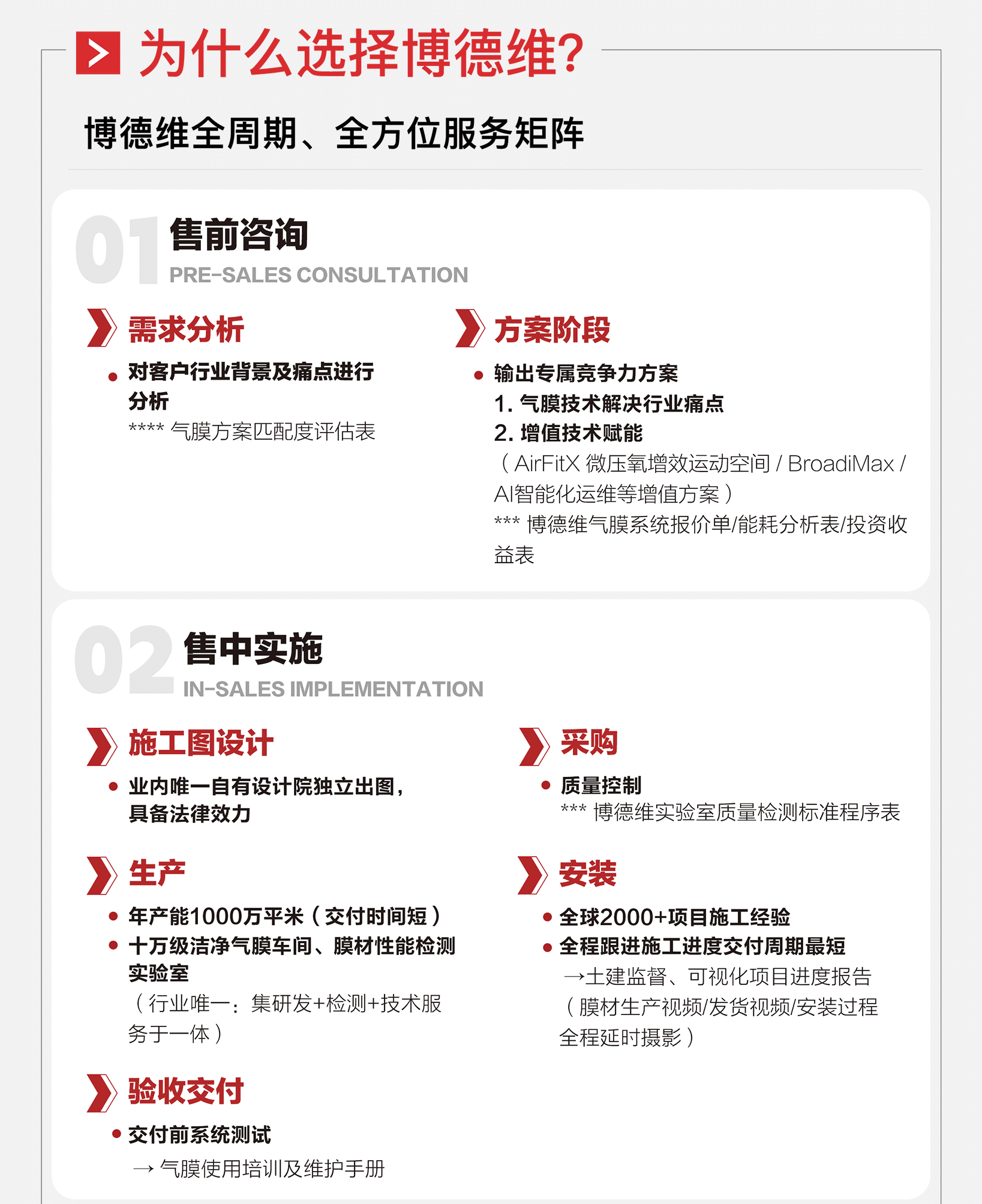 04 博德维5月月刊.png