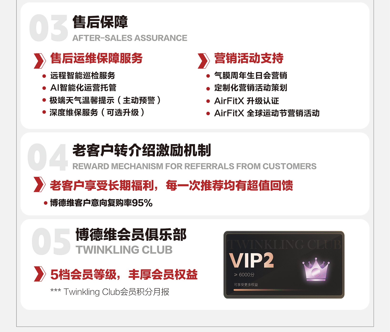 05 博德维5月月刊.png